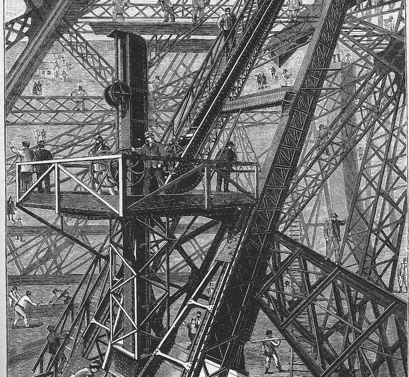 What’s perspective?